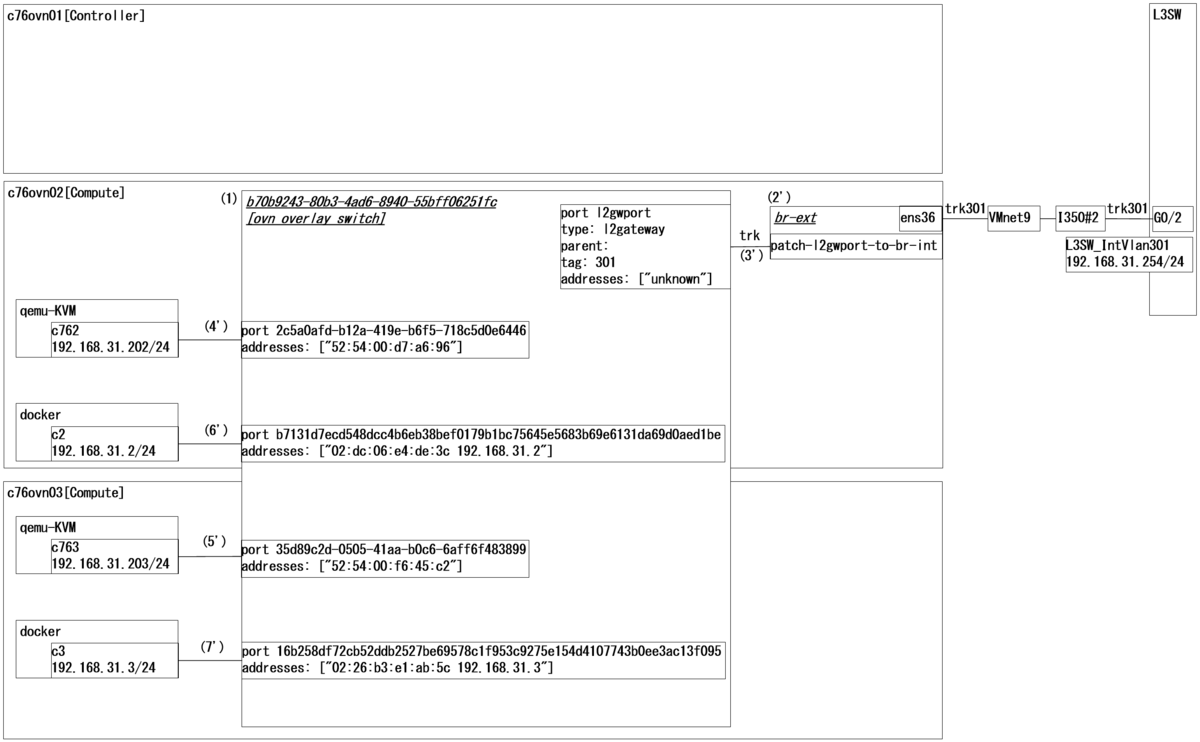 f:id:metonymical:20190721175834p:plain f:id:metonymical:20190721175834p:plain