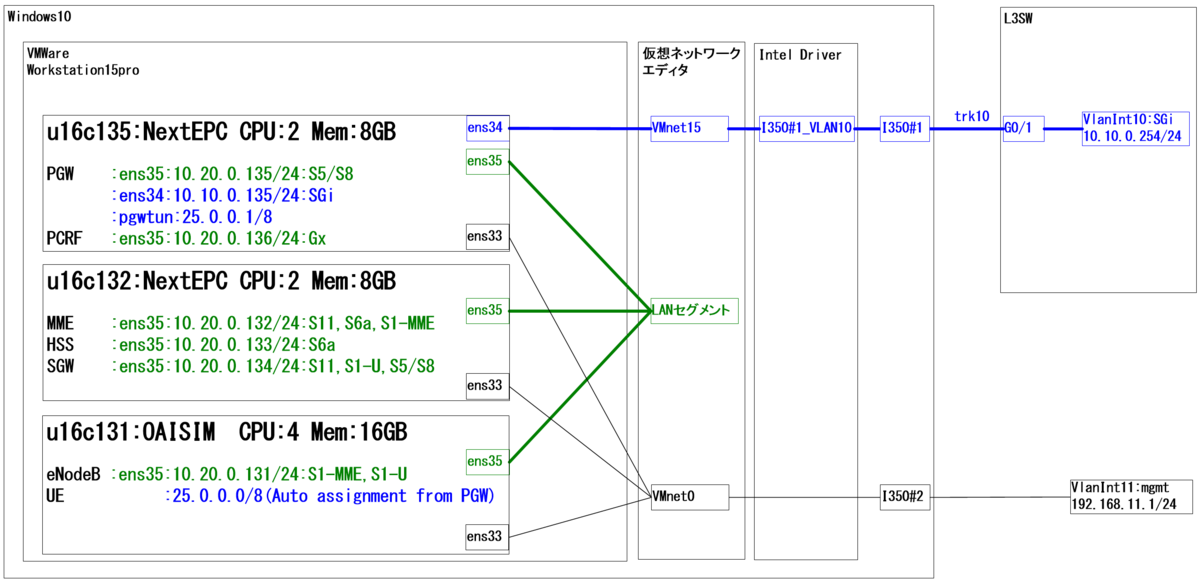 f:id:metonymical:20191021014131p:plain
