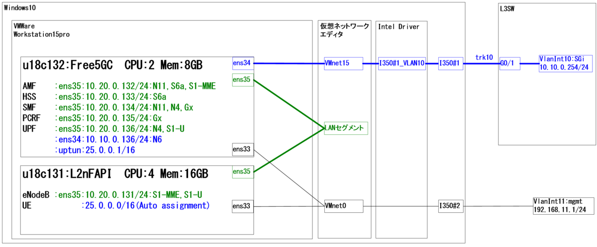 f:id:metonymical:20200103094645p:plain