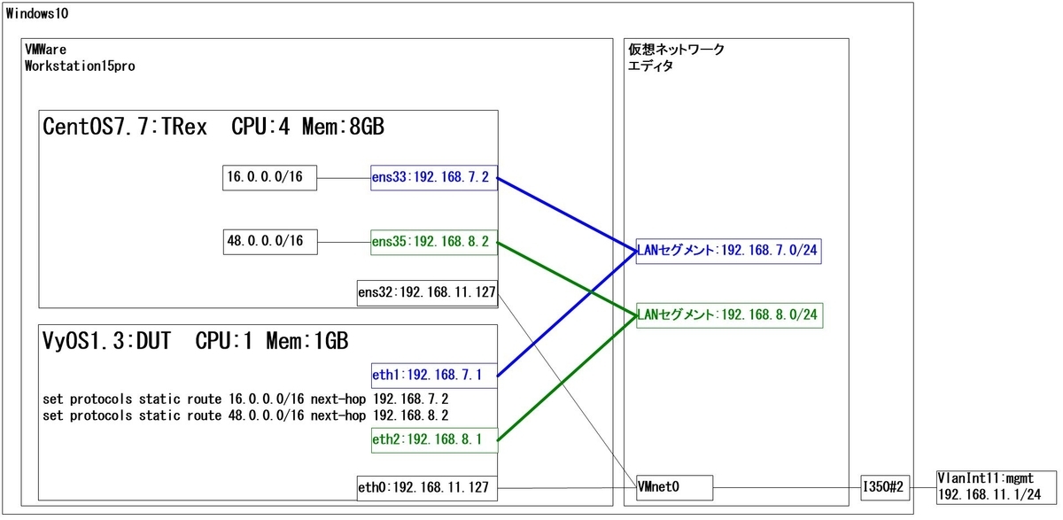 f:id:metonymical:20200724145242j:plain f:id:metonymical:20200724145242j:plain