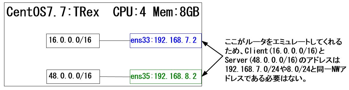 f:id:metonymical:20200724154732j:plain