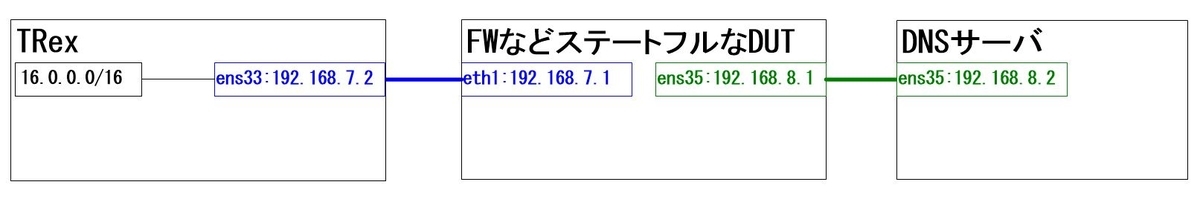 f:id:metonymical:20200801155420j:plain f:id:metonymical:20200801155420j:plain