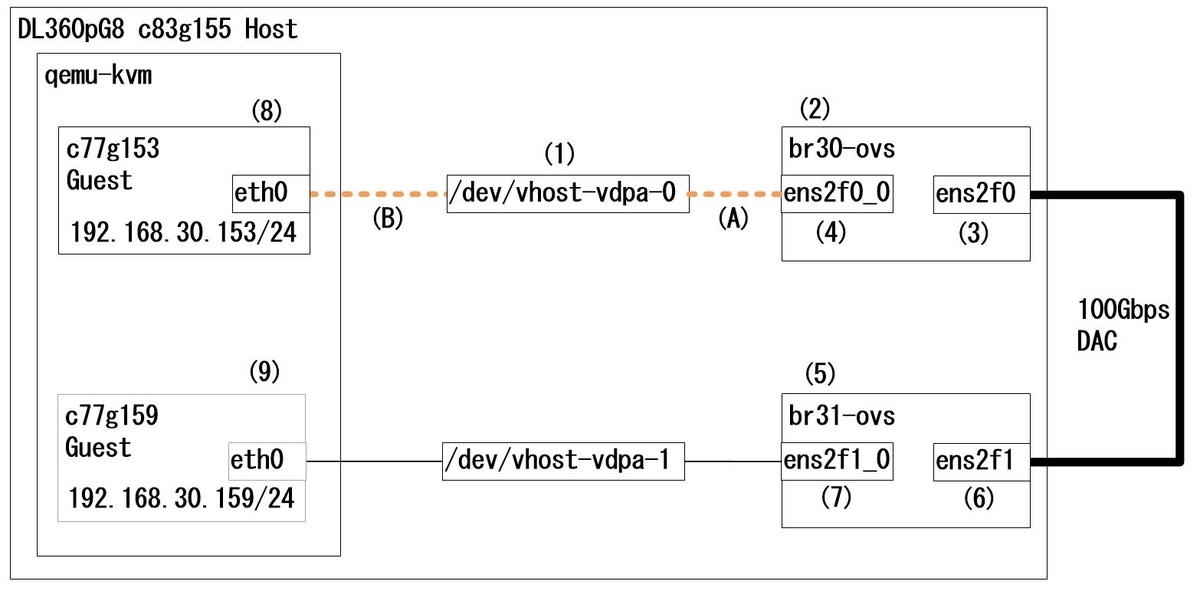 f:id:metonymical:20210407180251j:plain