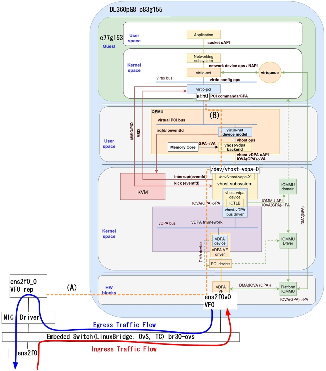 f:id:metonymical:20210408164131j:plain