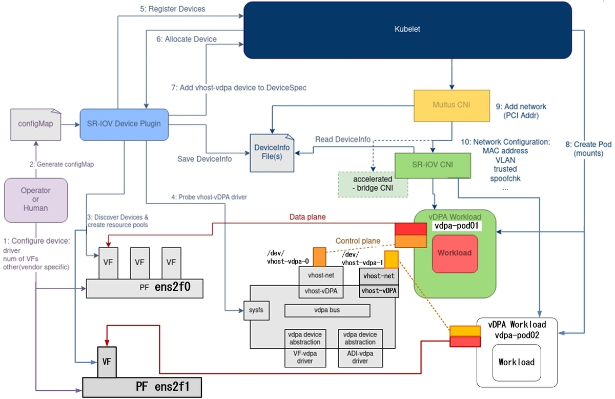 f:id:metonymical:20210603000958j:plain