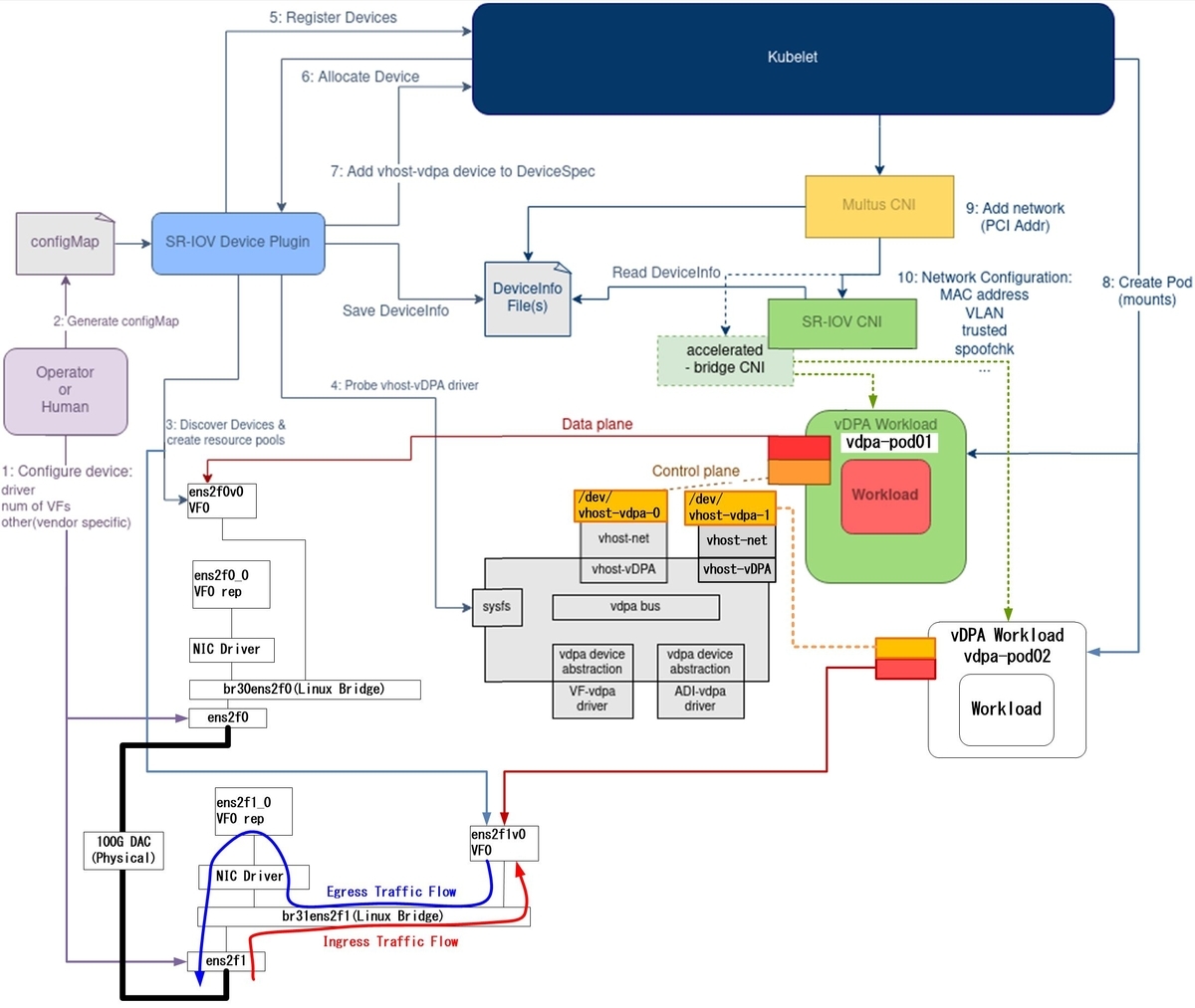 f:id:metonymical:20210621220154j:plain