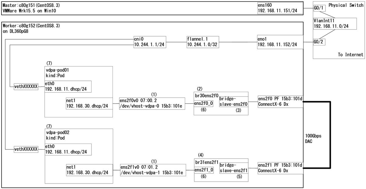 f:id:metonymical:20210621235434j:plain