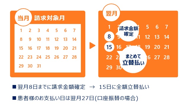 f:id:mexatobarai:20180910171829j:plain