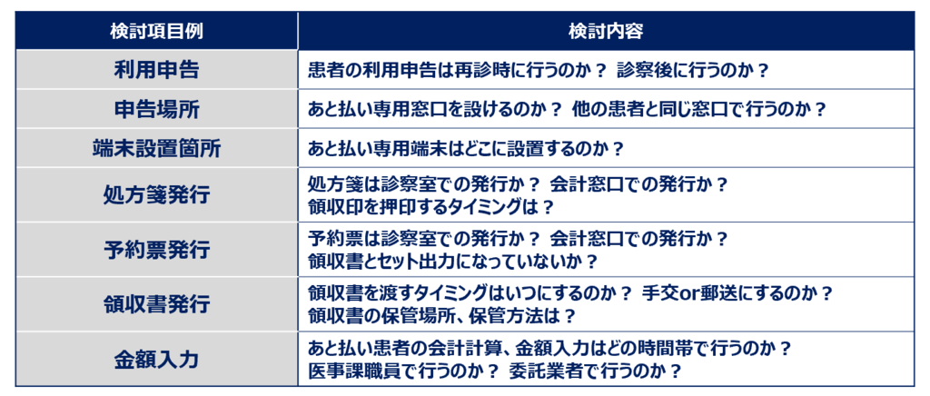 f:id:mexatobarai:20180914231132p:plain