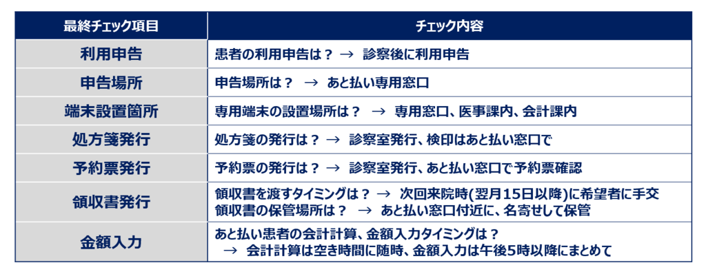 f:id:mexatobarai:20180921093553p:plain