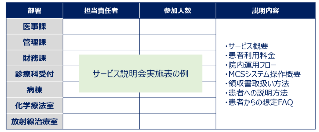 f:id:mexatobarai:20180923224611p:plain