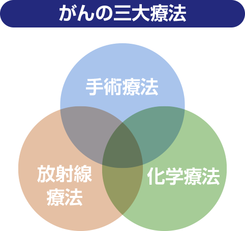 f:id:mexatobarai:20180927224314p:plain