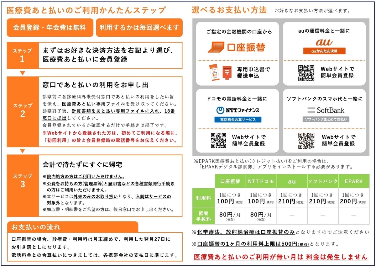 f:id:mexatobarai:20191127164420j:plain f:id:mexatobarai:20191127164420j:plain