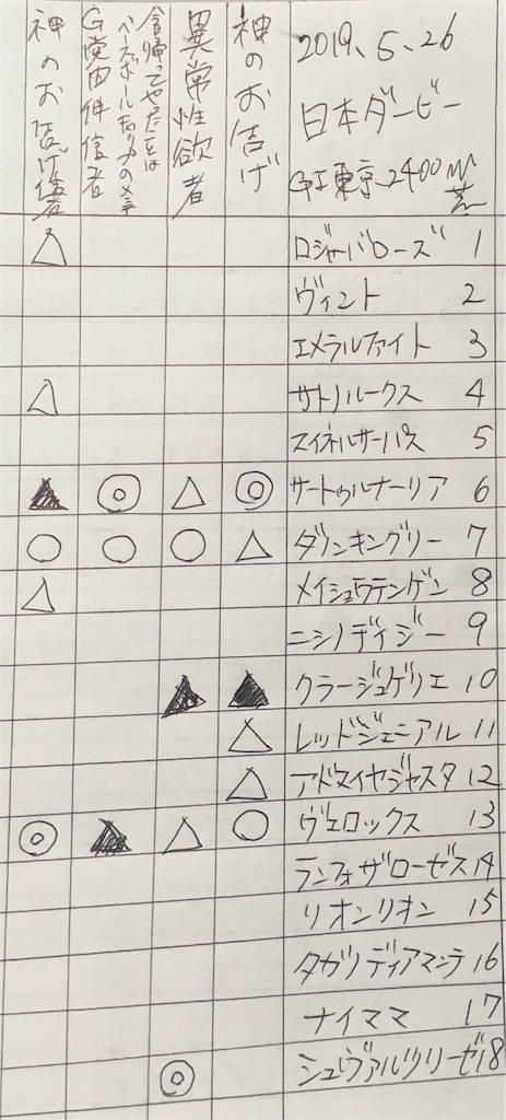 f:id:mexicotaro:20190526054848j:image f:id:mexicotaro:20190526054848j:image