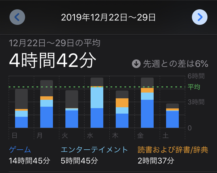 f:id:mezasematsu:20200113221419j:plain f:id:mezasematsu:20200113221419j:plain