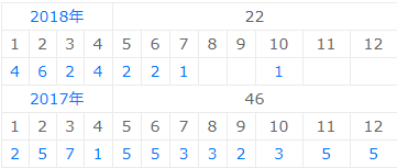 f:id:mezzo_p:20171218210828p:plain