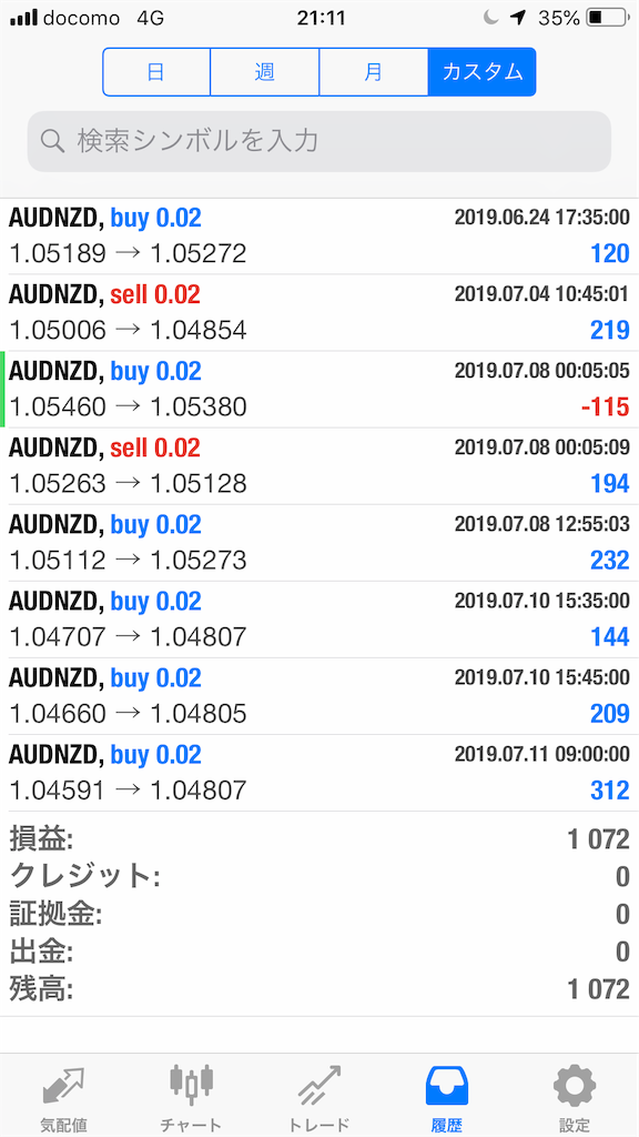 f:id:mf1208:20190718211301p:image