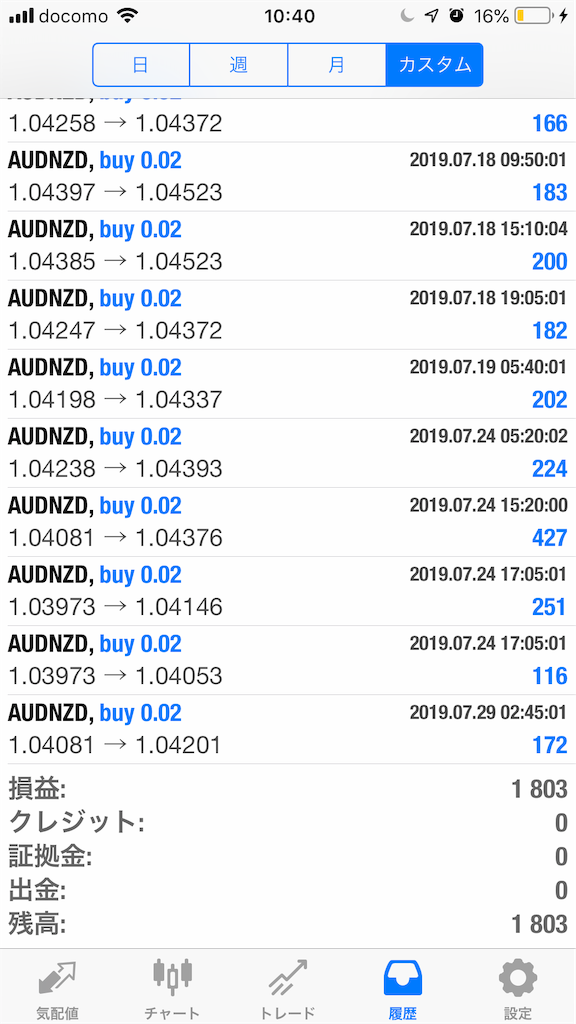 f:id:mf1208:20190730104703p:image