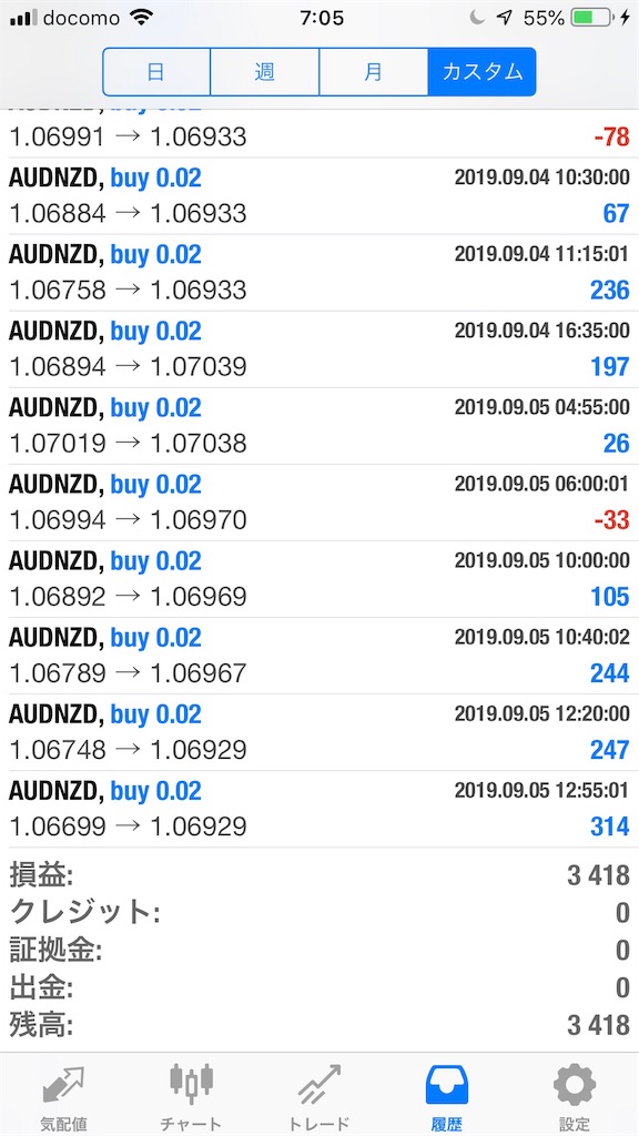 f:id:mf1208:20190907081038j:image