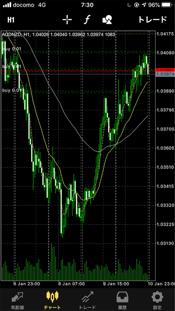 f:id:mf1208:20200112073054p:image