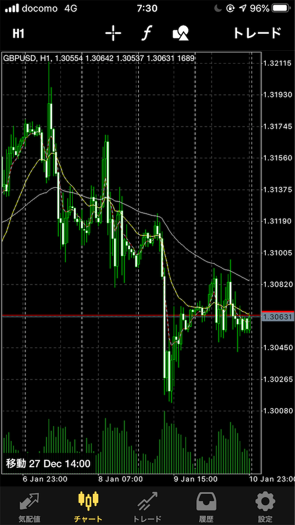 f:id:mf1208:20200112073125p:image