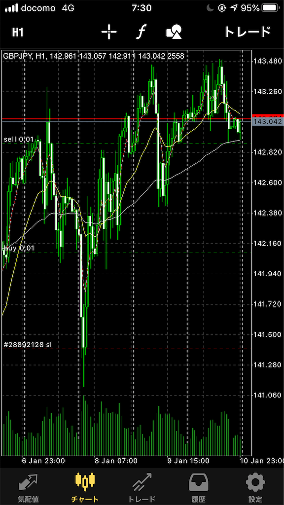 f:id:mf1208:20200112073213p:image