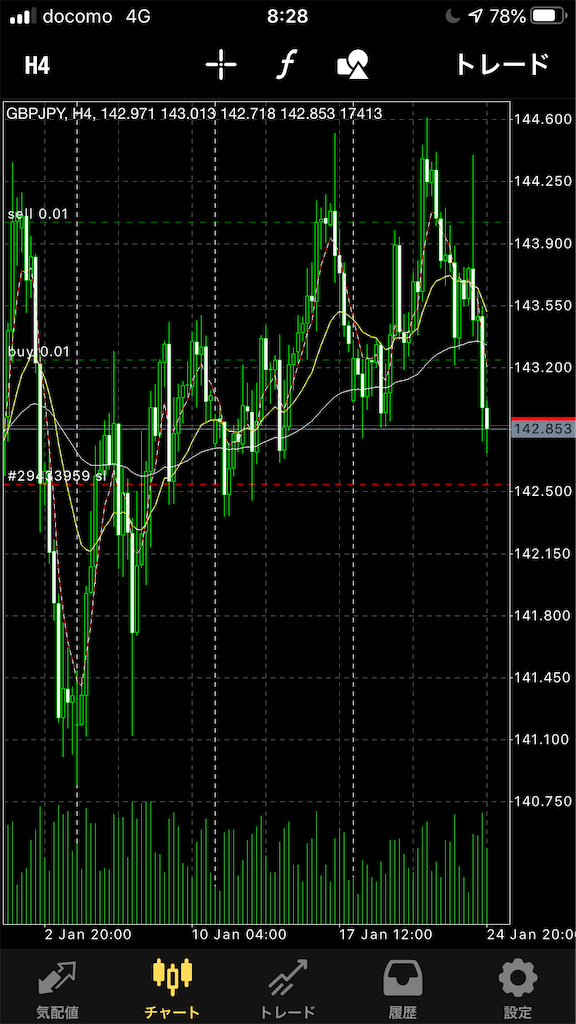 f:id:mf1208:20200125082853p:image