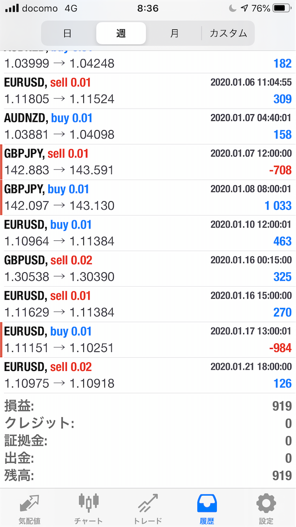 f:id:mf1208:20200125083656p:image