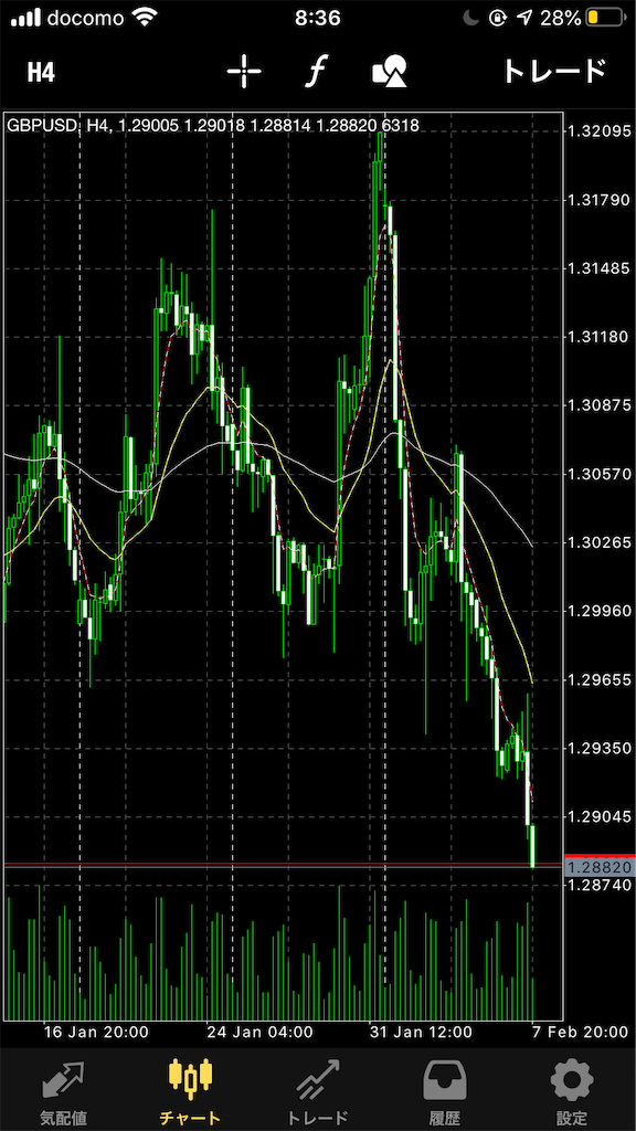 f:id:mf1208:20200209084418p:image