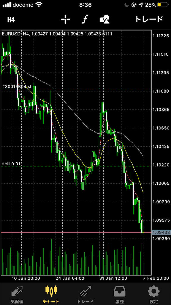 f:id:mf1208:20200209084504p:image