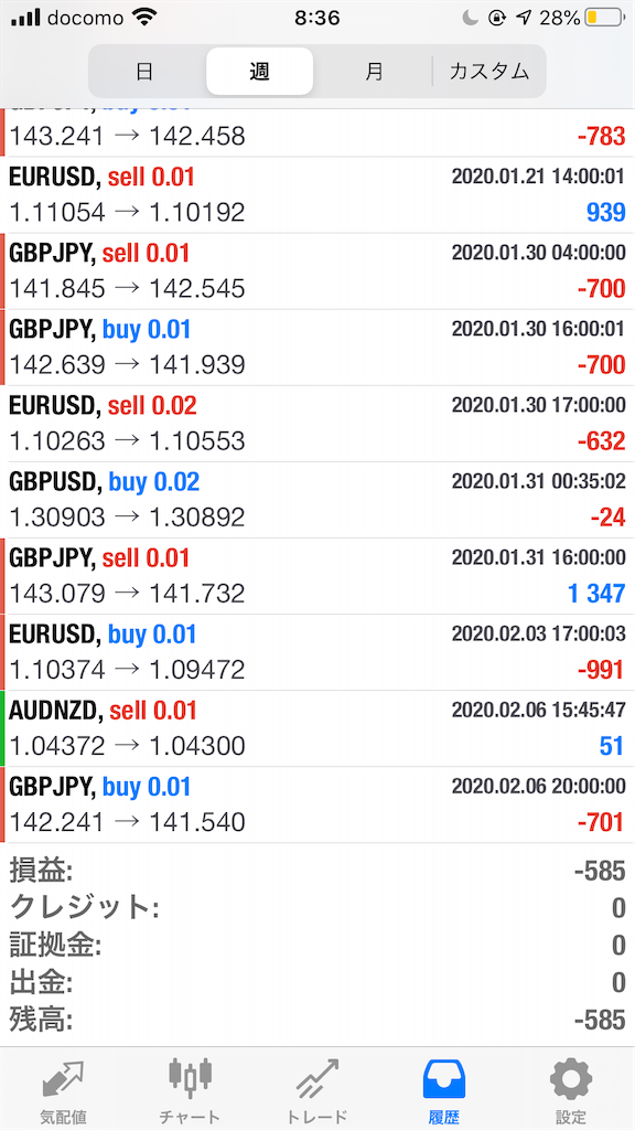 f:id:mf1208:20200209084710p:image