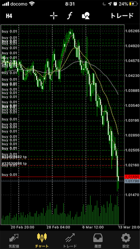 f:id:mf1208:20200314083349p:image