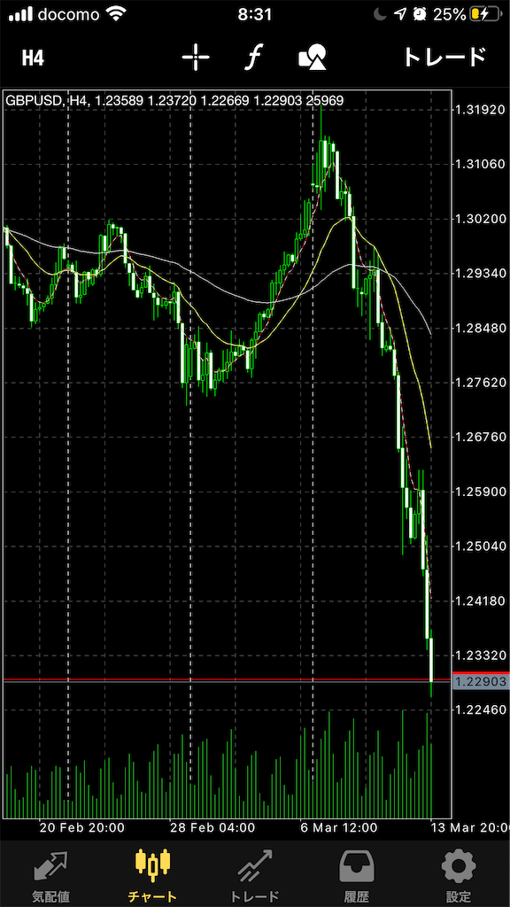 f:id:mf1208:20200314083542p:image