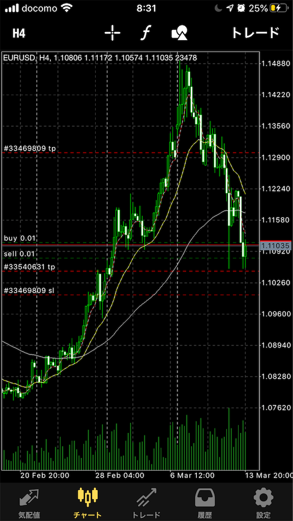 f:id:mf1208:20200314083754p:image