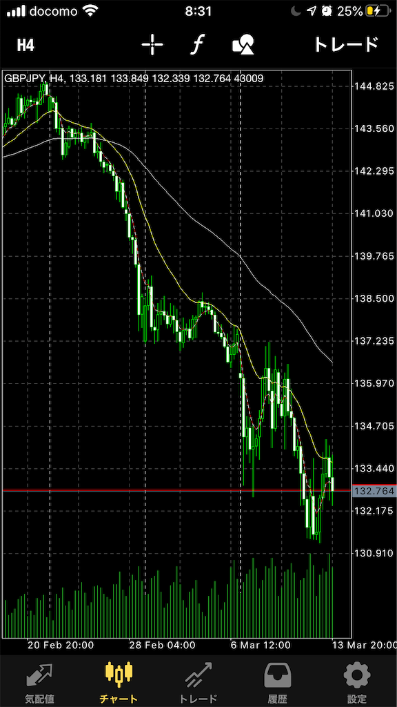 f:id:mf1208:20200314083803p:image