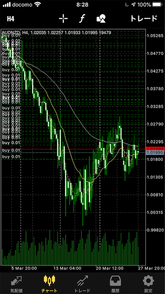 f:id:mf1208:20200328090127p:image