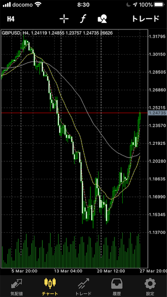 f:id:mf1208:20200328090405p:image