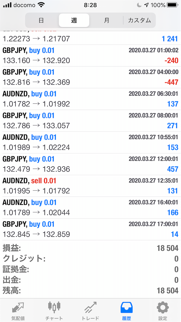 f:id:mf1208:20200328090628p:image