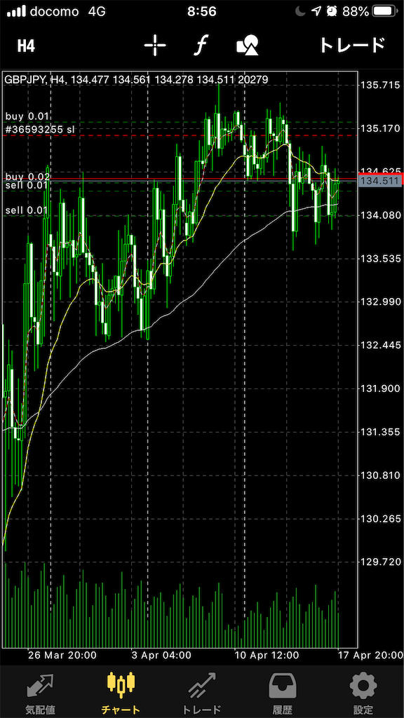 f:id:mf1208:20200419085741p:image