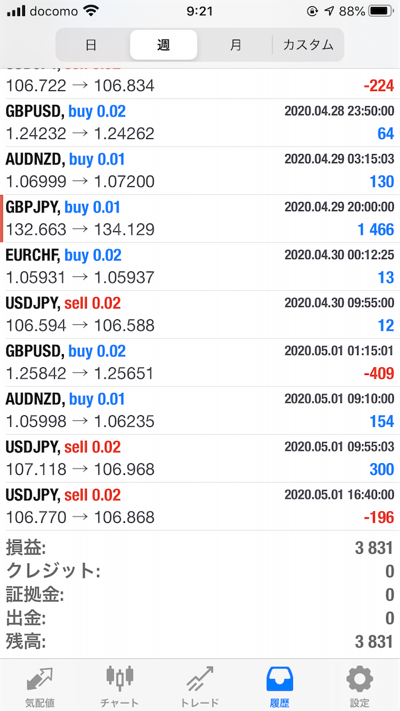 f:id:mf1208:20200502093753p:image