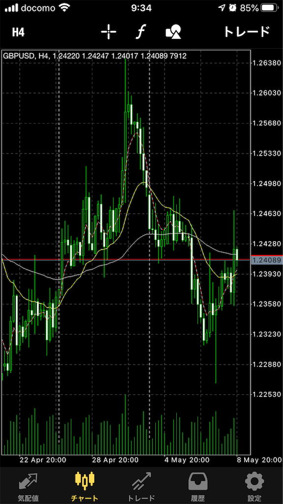 f:id:mf1208:20200509100927p:image