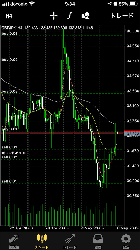 f:id:mf1208:20200509101010p:image