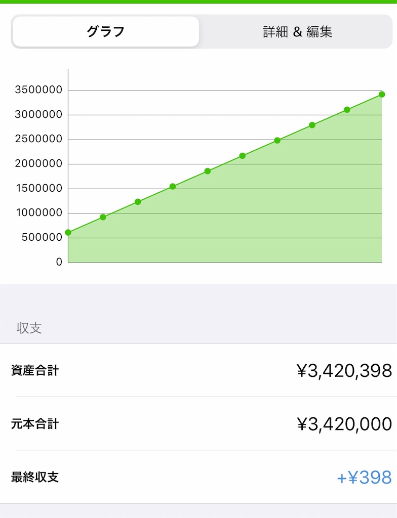 f:id:mf1208:20200509104106j:image