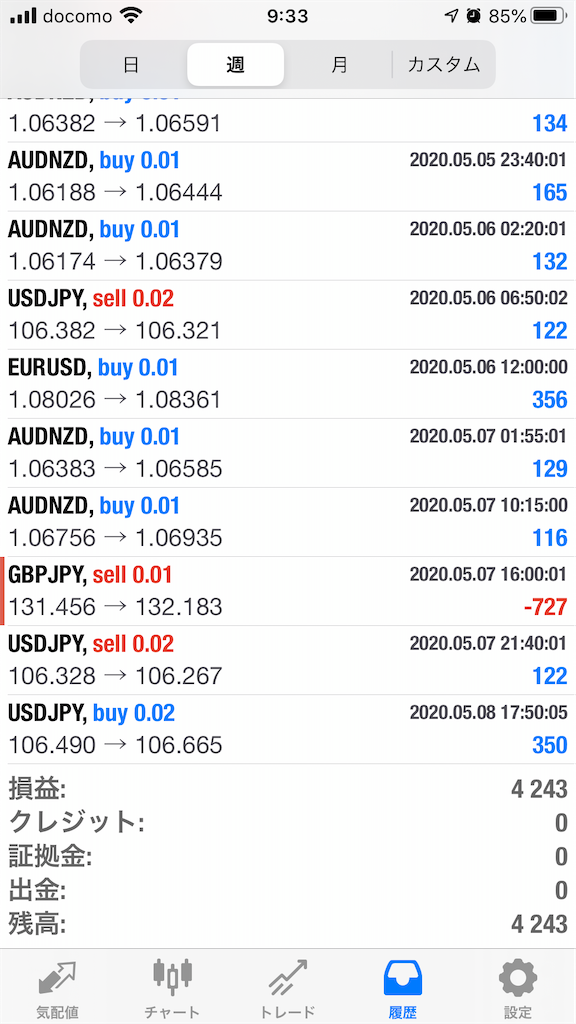 f:id:mf1208:20200509112837p:image