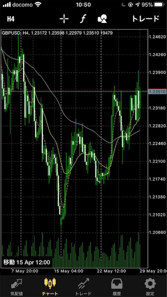 f:id:mf1208:20200530105208p:image