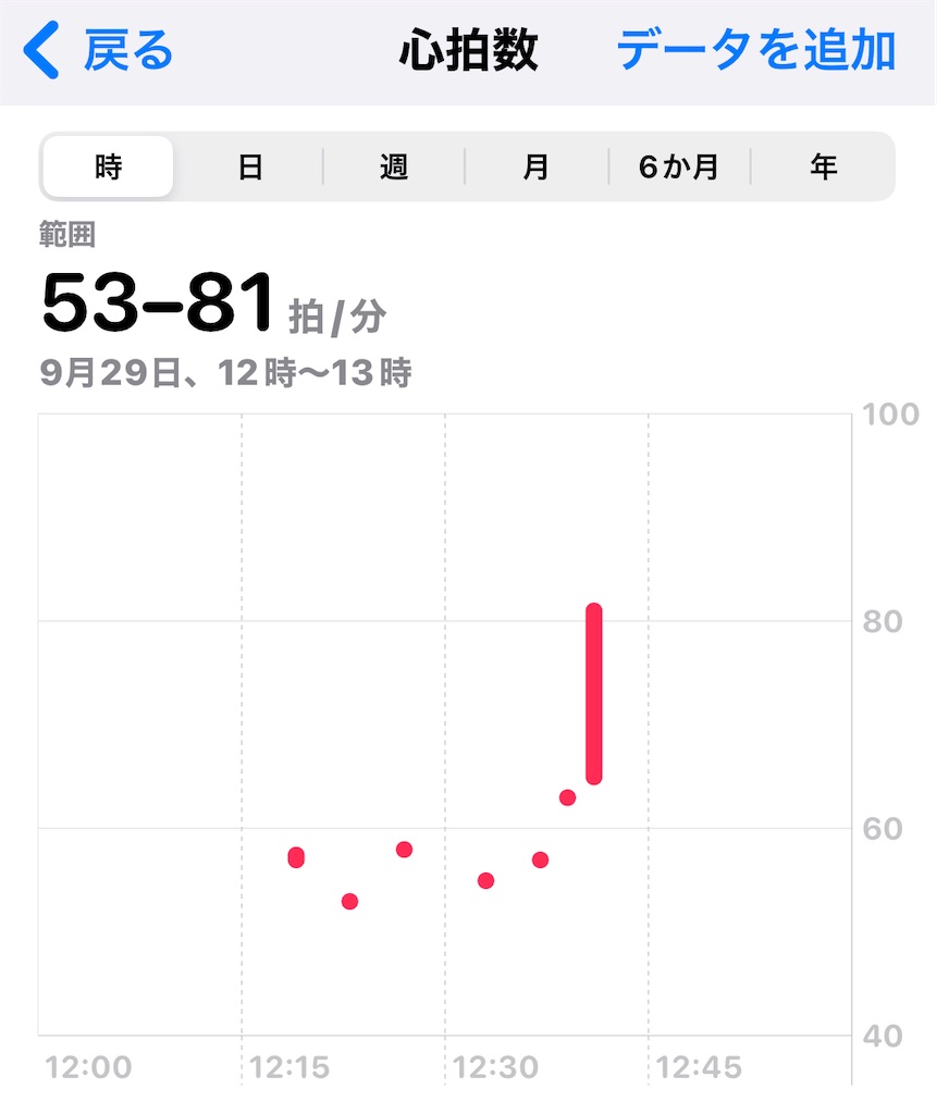 f:id:mfblitz:20221001091312j:image