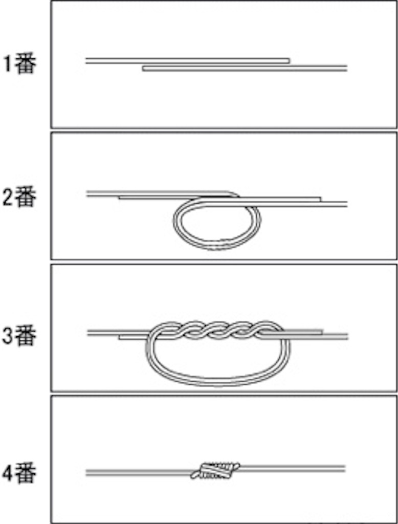 f:id:mfgpAJMBstyle:20190703045428j:image