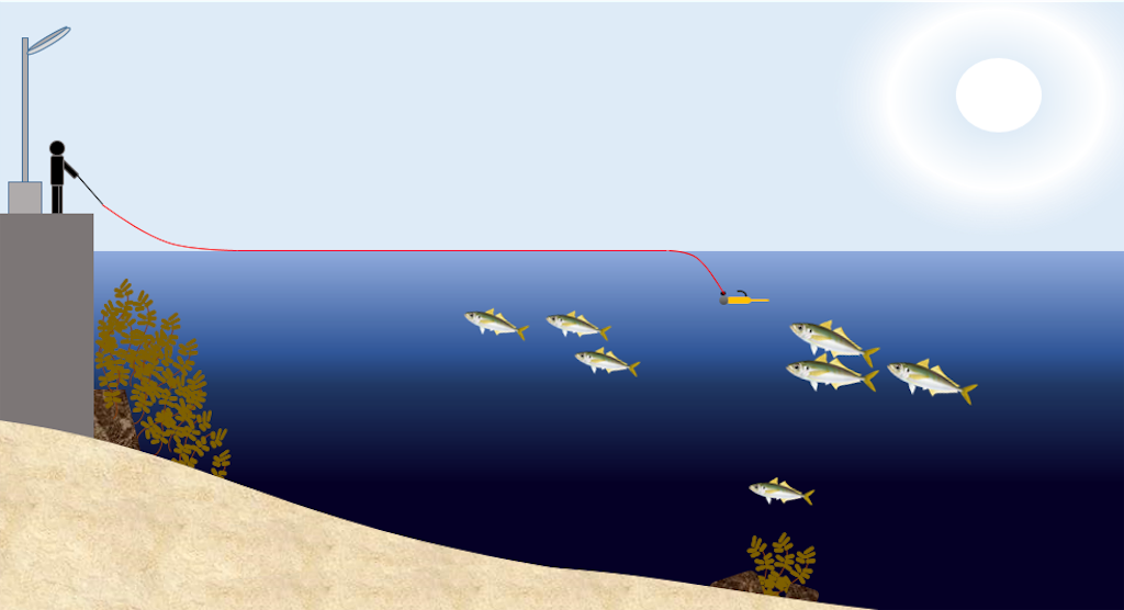 f:id:mfgpAJMBstyle:20200704180705p:image