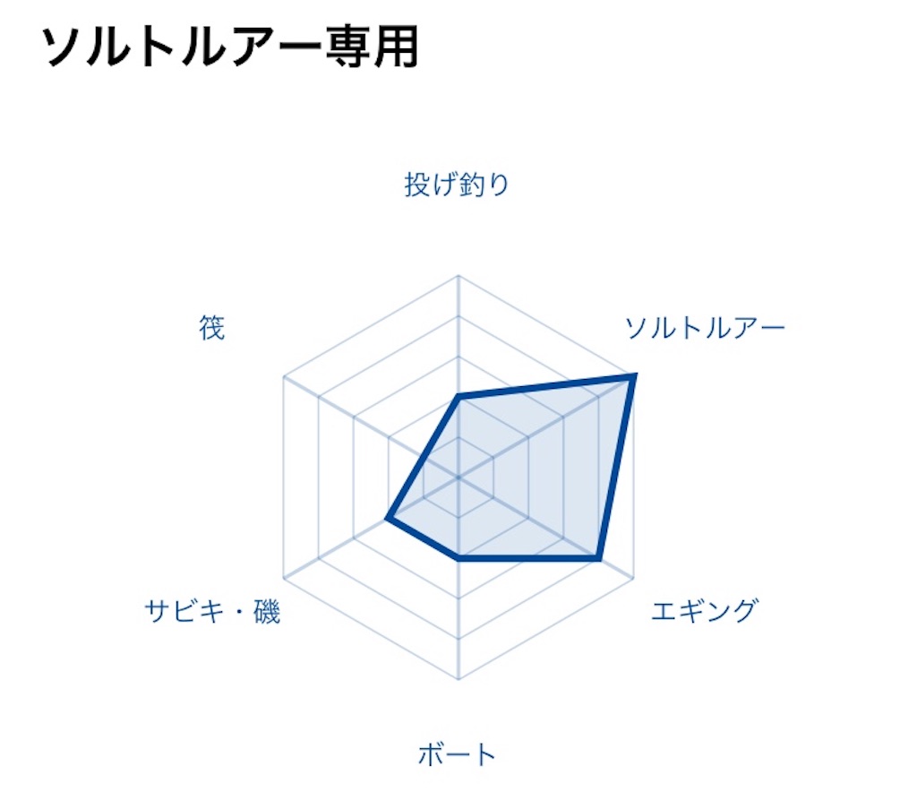 f:id:mfgpAJMBstyle:20210923112244j:image