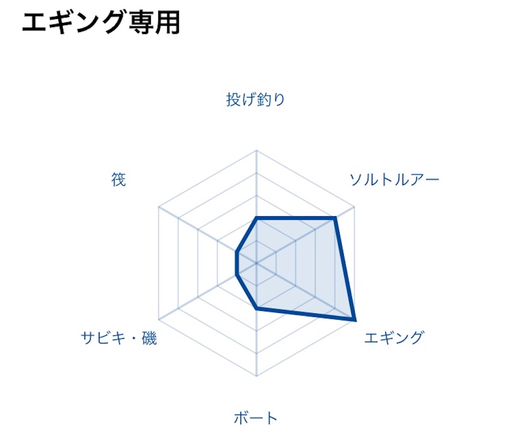 f:id:mfgpAJMBstyle:20210923112431j:image